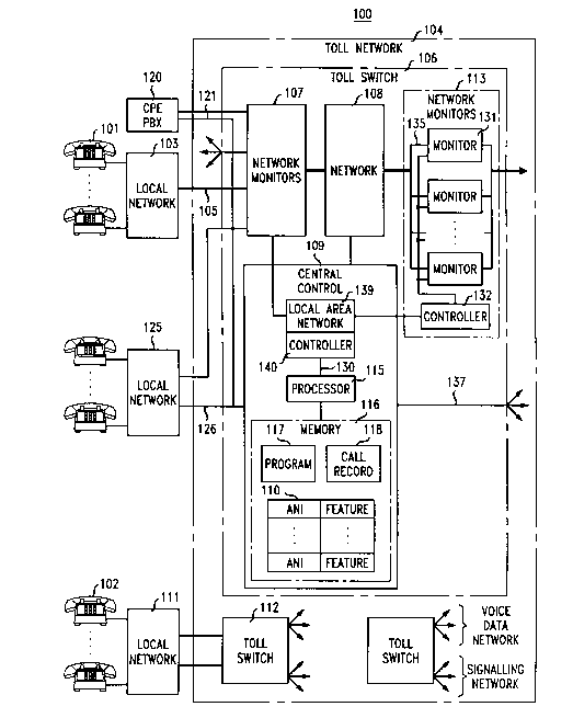 A single figure which represents the drawing illustrating the invention.